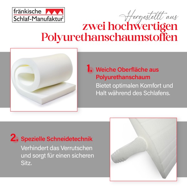 Matratzen Ritzenfüller, Liebesbrücke, Bettbrücke, Bettkeil