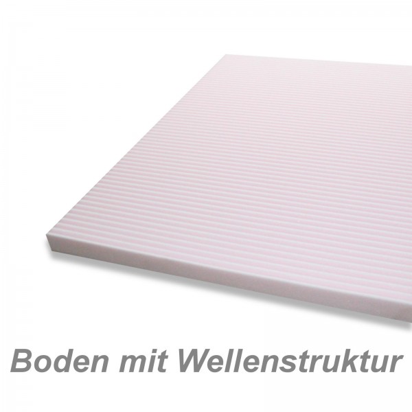 Matratze für Wohnmobil, Caravan oder Boot, Sondermatratze nach Maß