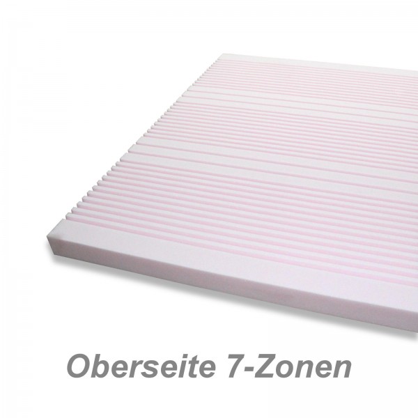 Matratze für Wohnmobil, Caravan oder Boot, Sondermatratze nach Maß