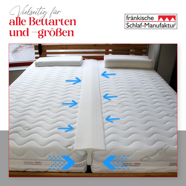 Matratzen Ritzenfüller, Liebesbrücke, Bettbrücke, Bettkeil