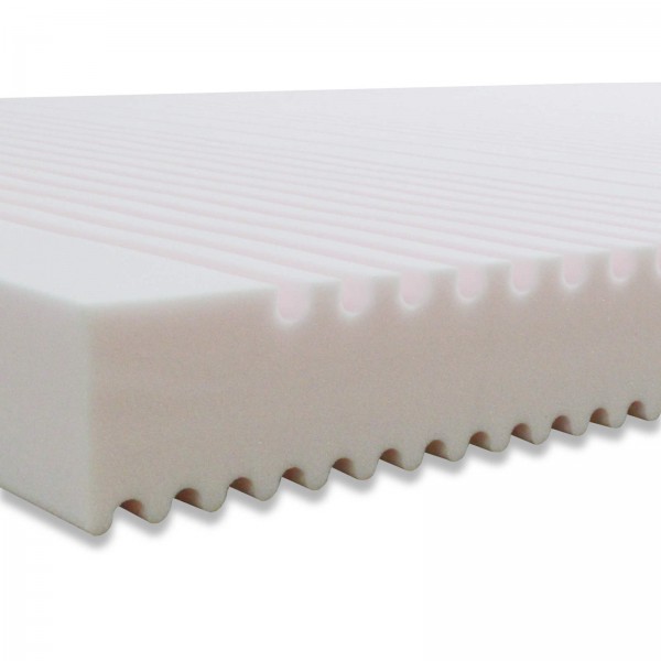 Matratze für Wohnmobil, Caravan oder Boot, Sondermatratze nach Maß